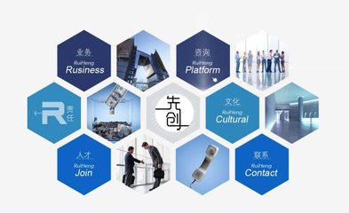 唐山企業(yè)網(wǎng)站建設(shè)過程中設(shè)計(jì)與開發(fā)環(huán)節(jié)最常見的五大錯(cuò)誤