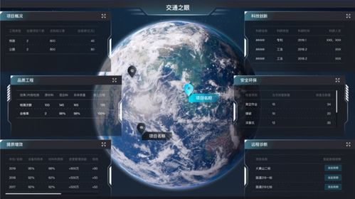 交通之眼 AI衛(wèi)星互聯(lián)網(wǎng)系統(tǒng)項(xiàng)目落地峨眉山，開(kāi)啟智慧旅游新篇章